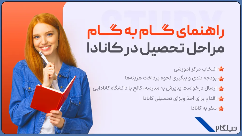 مراحل اخذ پذیرش تحصیلی کانادا