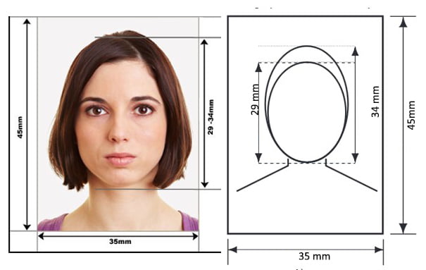 Schengen visa photo