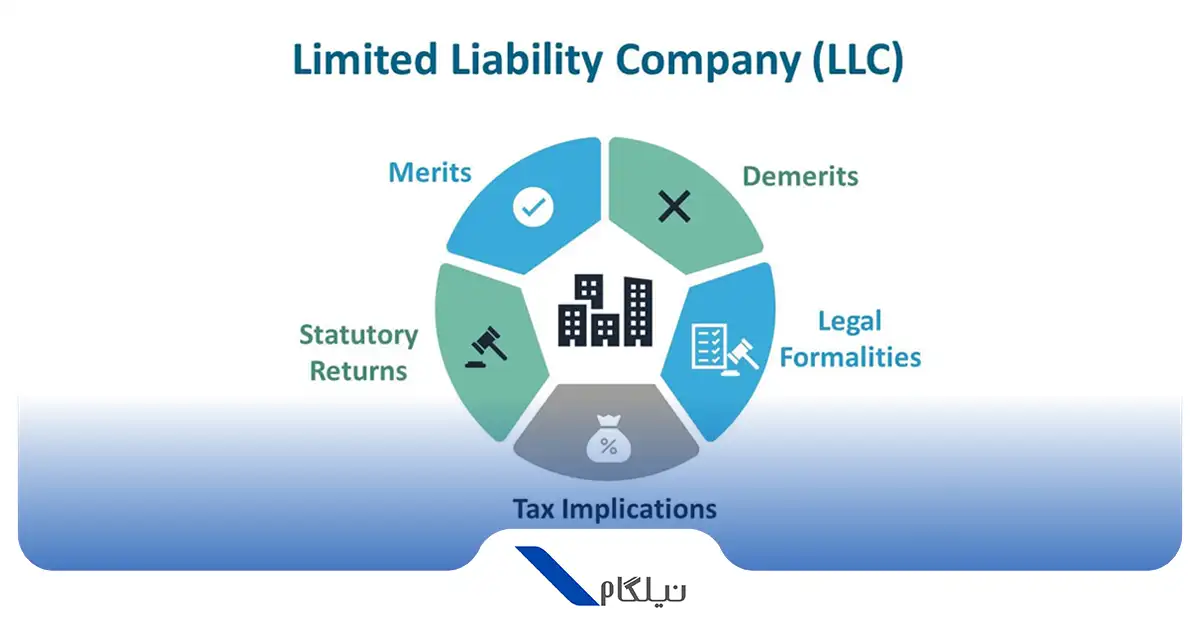 ثبت شرکت LLC