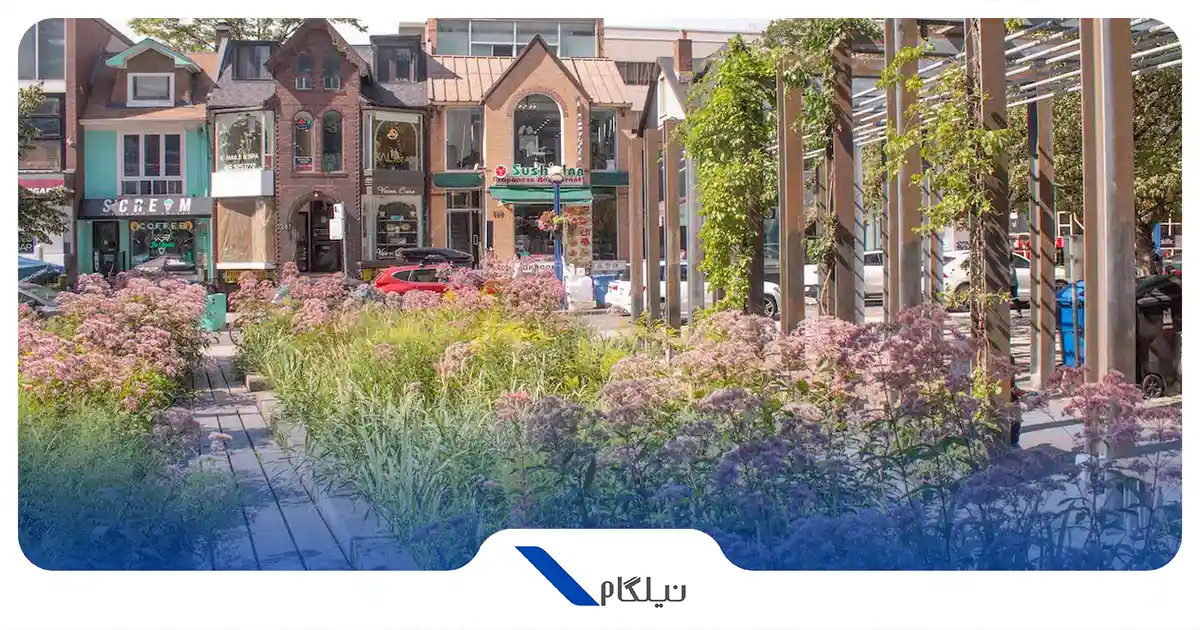 محله یورک‌ویل تورنتو