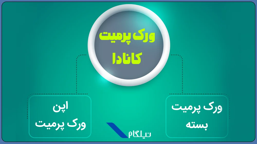 انواع ورک پرمیت کانادا