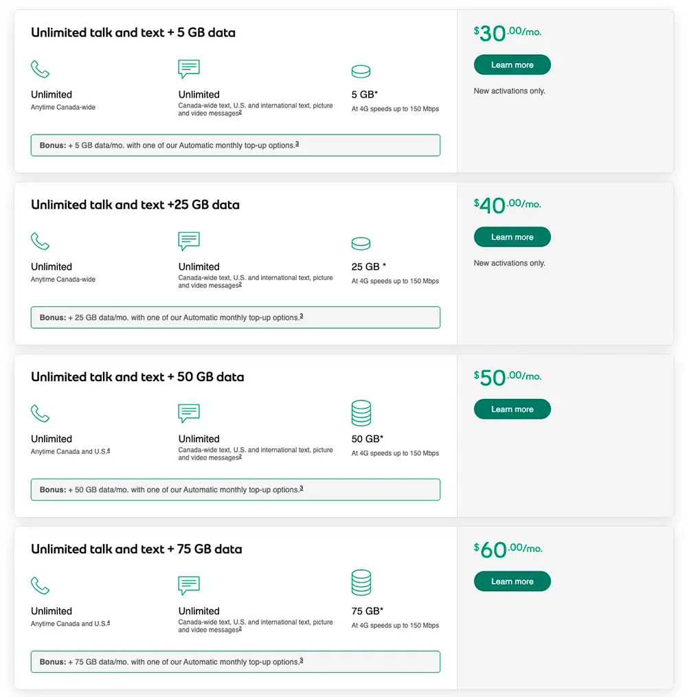 تعرفه های Bell Canada