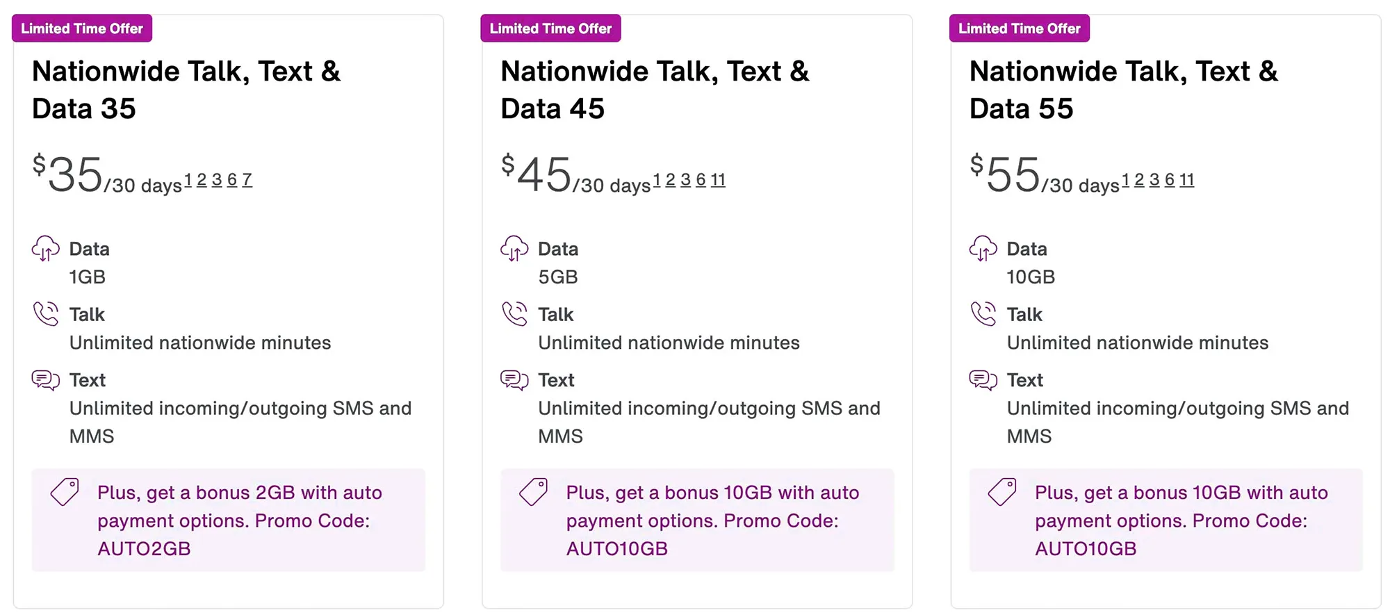 تعرفه های Telus Mobility