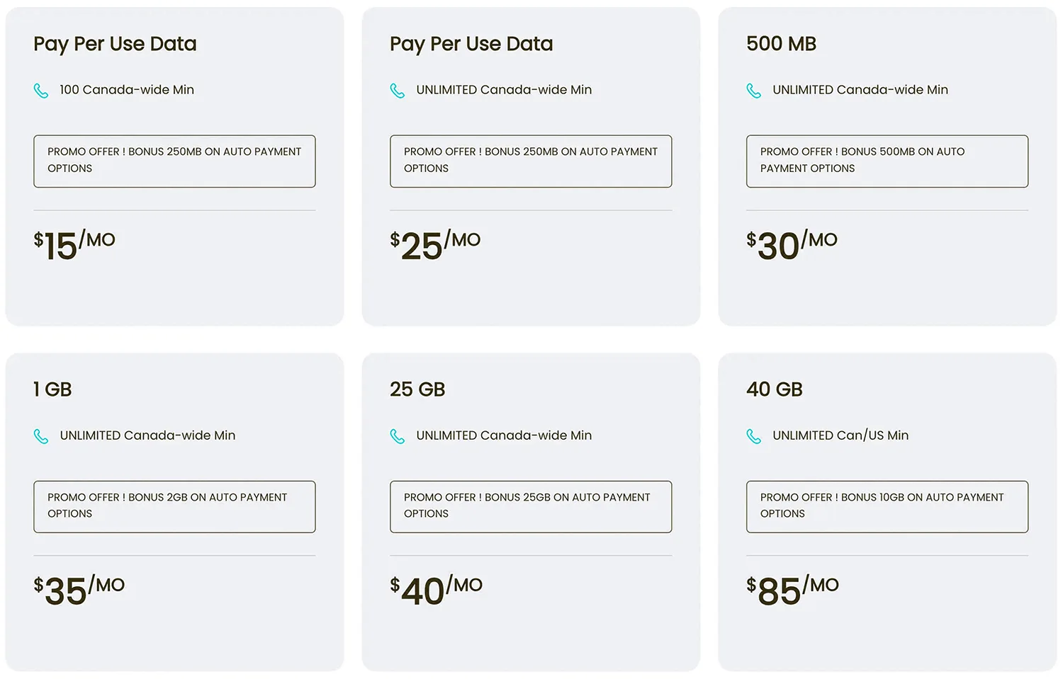 تعرفه های Virgin Mobile Canada