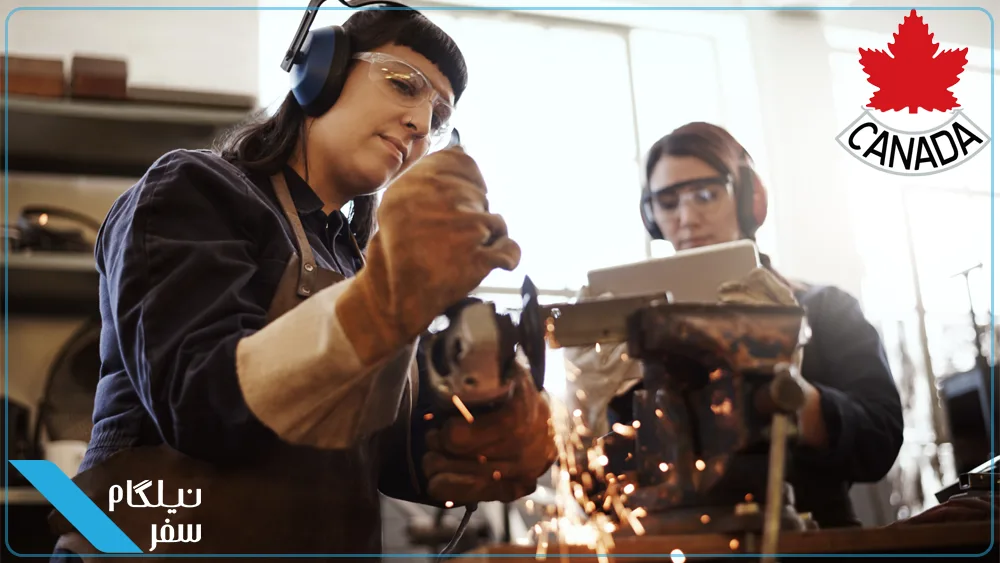 Canada Federal Skilled Trades Program